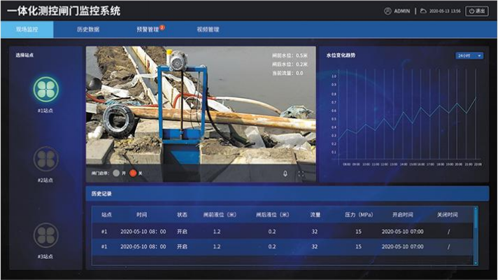 �l�Tϵ�y(t��ng)�Ĺ��܃�(y��u)��(sh��)��